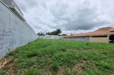 Condomínio residencial shamballa i - terreno em condominio- atibaia/sp