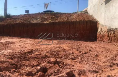 Terreno em condomínio fechado à venda em Guaxinduva, Bom Jesus dos Perdões 