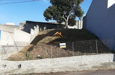 Terreno em condomínio fechado à venda na rua júlio luiz simionato, s/n, recanto parrilo, jundiaí por r$ 245.000
