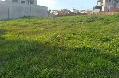 Terreno em condomínio fechado à venda na rua ângelo moda, residencial terras de jundiaí, jundiaí por r$ 530.000