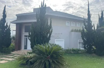 Casa em condomínio fechado com 4 quartos para alugar na Estrado Do Rio Comprido, Alameda Das Mangueiras, Condomínio Residencial Mirante do Vale, Jacareí