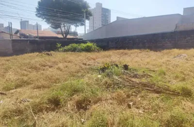 Terreno à venda na Rua Crato, Parque Industrial, São José dos Campos