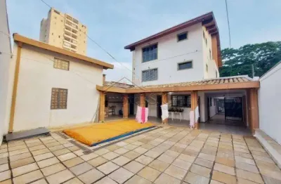 Casa com 5 quartos à venda na Praça Tertuliano Moraes Delfim, Jardim Margareth, São José dos Campos