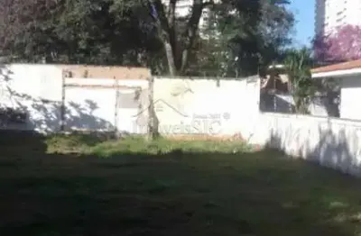 Terreno comercial à venda na Rua Fernão Dias, Jardim Esplanada, São José dos Campos