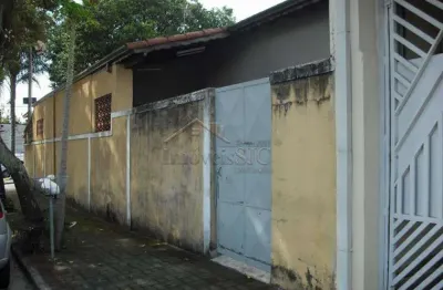 Terreno à venda na Rua Santa Margarida, 0, Vila Ema, São José dos Campos