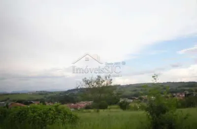 Terreno à venda na Rua Aparecida Maria Consiglio, Parque Novo Horizonte, São José dos Campos