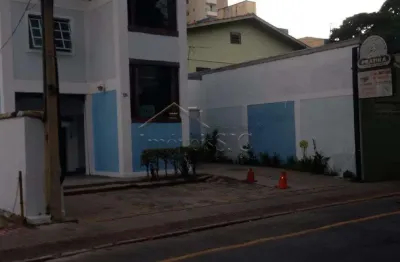 Barracão / Galpão / Depósito à venda na Rua Tomaz Antônio Gonzaga, Vila Guaianazes, São José dos Campos