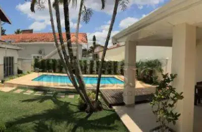 Casa em condomínio fechado com 4 quartos para alugar na Avenida Yedo Martins, Rua Professora Lucia Pereira Rodrigues, Esplanada do Sol, São José dos Campos