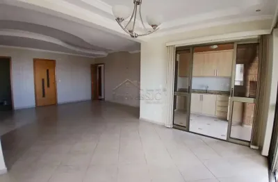 Apartamento com 4 quartos para alugar na Rua Doutor Jorge de Oliveira Coutinho, Parque Residencial Aquarius, São José dos Campos