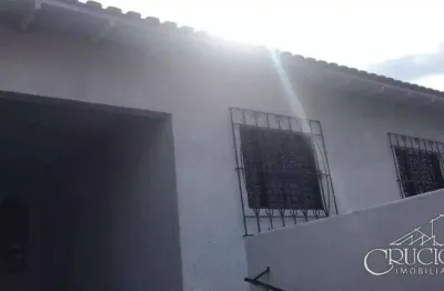 Casa com 3 quartos à venda na Rua Orácio de Oliveira, Alto da Boa Vista, Londrina