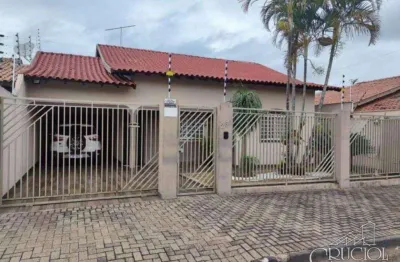 Casa com 2 quartos à venda na Rua da Alegria, Jardim Esperança, Cambé