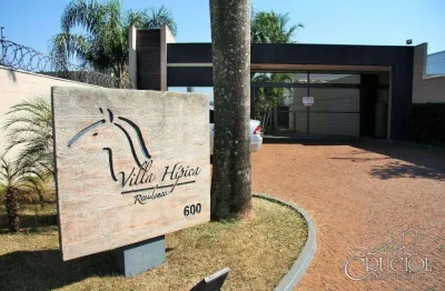 Casa em condomínio fechado com 3 quartos para alugar na Avenida Jockei Club, Jardim Jockey Club, Londrina