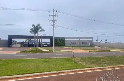 Terreno à venda, 318 m² - paysage indaiá  - londrina/pr