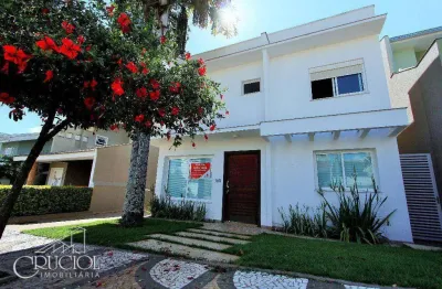 Casa em condomínio fechado com 5 quartos para alugar na Rua Rubens Carlos de Jesus, Terras de Santana II, Londrina