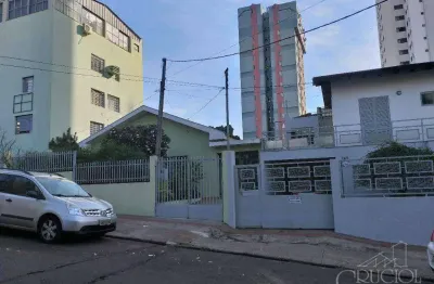 Prédio à venda, 704 m² por R$ 1.900.000,00 - Centro - Londrina/PR