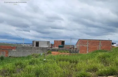 Terreno à venda no Smart City, Indaiatuba 
