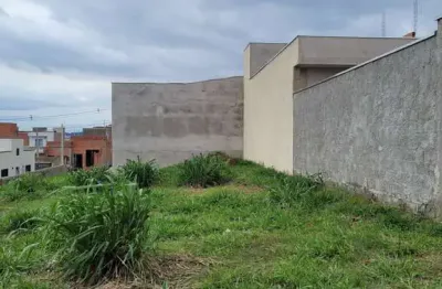 Terreno à venda no Smart City, Indaiatuba 