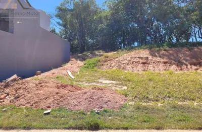 Terreno à venda no Jardim Bom Sucesso, Indaiatuba 