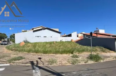 Terreno à venda na Vila Rubens, Indaiatuba 