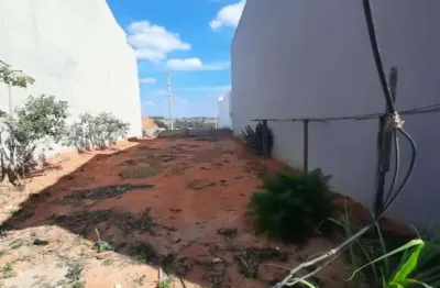 Terreno à venda no Jardim dos Colibris, Indaiatuba 