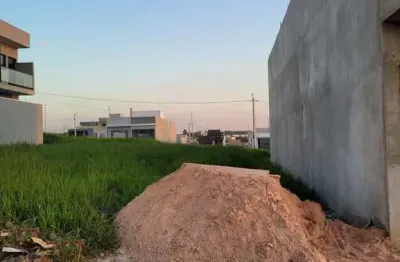 Terreno à venda no Jardim Bom Sucesso, Indaiatuba 