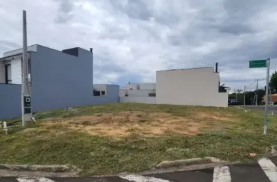 Terreno à venda no Jardins do Império, Indaiatuba 