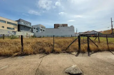 Terreno comercial à venda no Jardim Colonial, Indaiatuba 