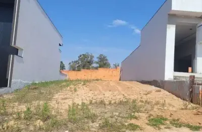 Terreno em condomínio fechado à venda no Loteamento Park Gran Reserve, Indaiatuba 