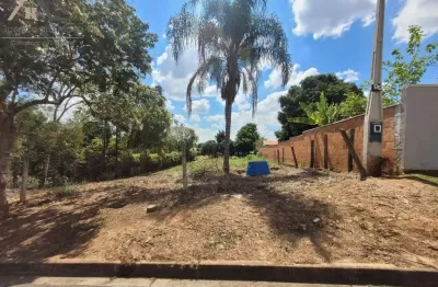 Terreno em condomínio fechado à venda no Terras de Itaici, Indaiatuba 