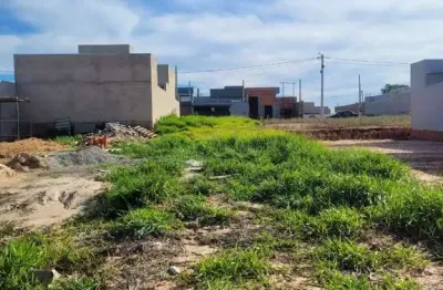 Terreno à venda no Jardim Bom Sucesso, Indaiatuba 