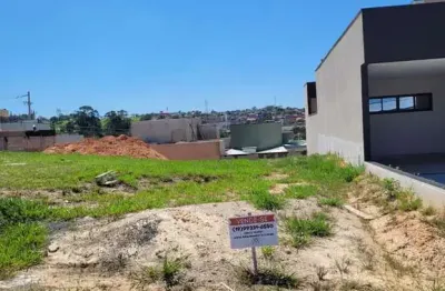 Terreno em condomínio fechado à venda no Loteamento Park Gran Reserve, Indaiatuba 