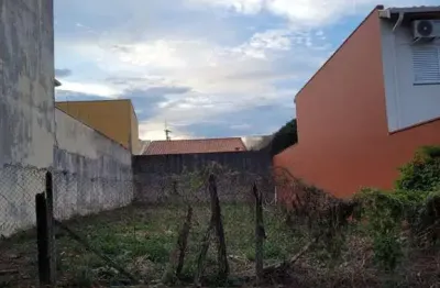 Terreno à venda no Jardim Regina, Indaiatuba 
