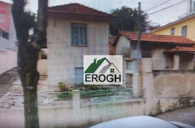 Terreno à venda, 400 m² por r$ 1.700.000,00 - jardim - santo andré/sp