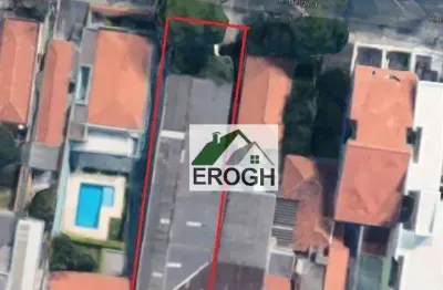 Terreno à venda, 1000 m² por r$ 2.300.000,00 - parque das nações - santo andré/sp