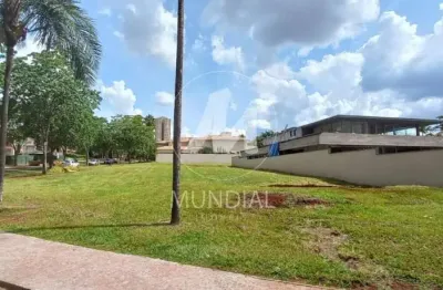 Terreno (terreno em condominio fechado) , em condomínio fechado