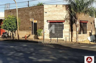 Sala comercial para alugar na Rua Professora Sebastiana Garcia 450 (63979ma), Jardim República, Ribeirão Preto
