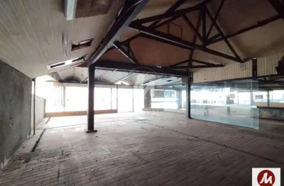 Sala comercial para alugar na Rua Conde Afonso Celso, Jardim Sumaré, Ribeirão Preto