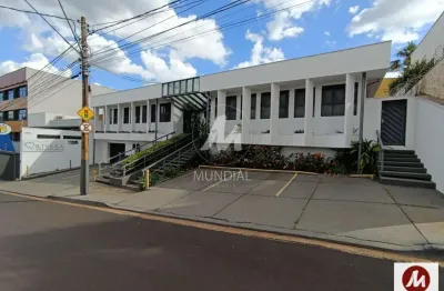 Sala comercial para alugar na Avenida Portugal, Jardim América, Ribeirão Preto