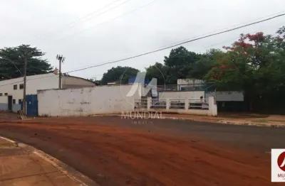 Sala comercial para alugar na Rua General Câmara, Ipiranga, Ribeirão Preto