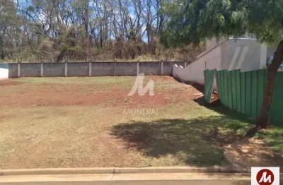 Terreno (terreno em condominio fechado) , portaria 24hs, lazer, espaço gourmet, salão de festa, salão de jogos, em condomínio fechado