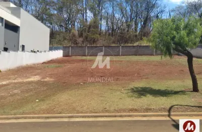 Terreno (terreno em condominio fechado) , portaria 24hs, lazer, espaço gourmet, salão de festa, salão de jogos, em condomínio fechado