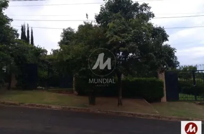 Terreno (terreno em condominio fechado) , em condomínio fechado