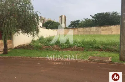 Terreno (terreno em condominio fechado) , cozinha planejada, portaria 24 horas, em condomínio fechado