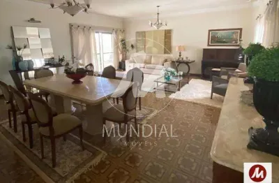 Apartamento (tipo - padrao) 4 dormitórios/suite, cozinha planejada, portaria 24 horas, elevador, em condomínio fechado