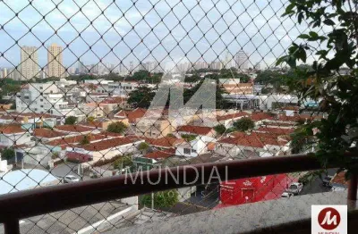 Apartamento (tipo - padrao) 3 dormitórios/suite, cozinha planejada, portaria 24hs, elevador, em condomínio fechado