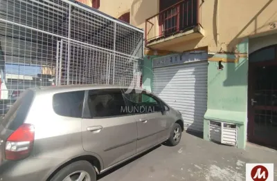 Sala comercial para alugar na Avenida Saudade 158 (48039ma), Campos Elíseos, Ribeirão Preto