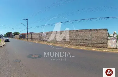 Loft para alugar na Rua Stefano Baruffi 730 (35065ma), Jardim Anhangüera, Ribeirão Preto