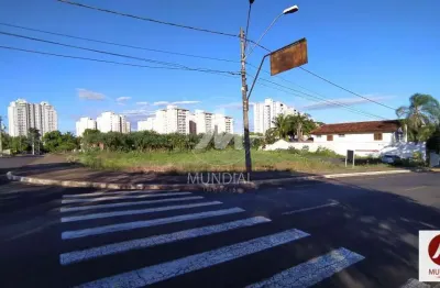 Loft para alugar na Avenida Professor João Fiúsa 11 (26441ma), Alto da Boa Vista, Ribeirão Preto
