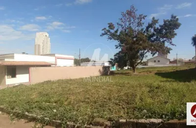 Loft para alugar na Avenida Professor João Fiúsa 0 (50546ma), Alto da Boa Vista, Ribeirão Preto