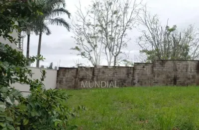 Terreno (terreno em condominio fechado) , portaria 24 horas, em condomínio fechado